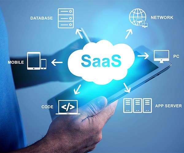 SaaS Products